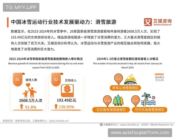 关于ld体育的全面介绍与最新动态，助你掌握行业发展趋势