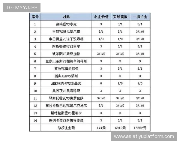 互博体育最新动态:2024年体育赛事投注策略与安全保障措施详解 互博体育最新动态:2024年体育赛事投注策略与安全保障措施详解