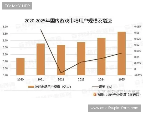 欧博数字站在游戏行业中的市场竞争力分析与品牌建设策略