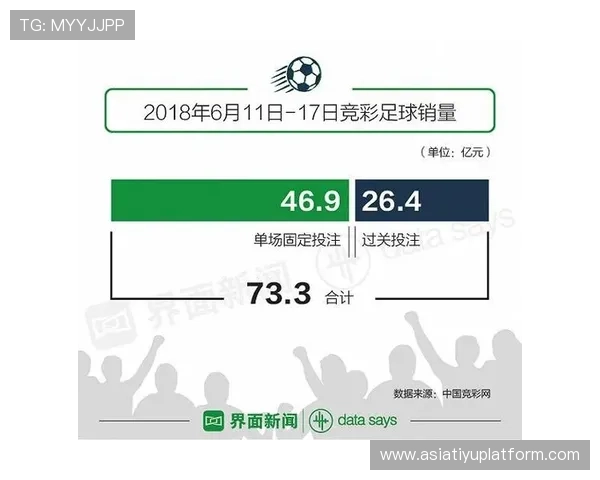 体彩竞彩足彩官网入口官方最新公告及时获取平台最新动态与重要通知信息 体彩竞彩足彩官网入口官方最新公告及时获取平台最新动态与重要通知信息