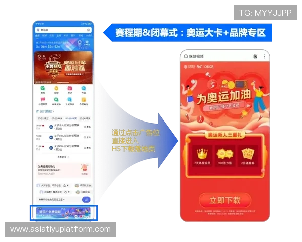 利用咪咕体育用户数据分析优化内容布局和推广策略的实用指南 利用咪咕体育用户数据分析优化内容布局和推广策略的实用指南
